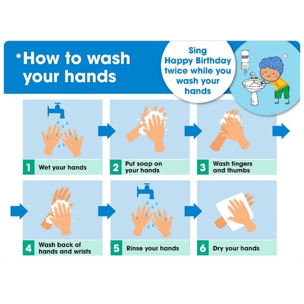 Durus How to Wash Hands Wall Sign 225 x 300mm